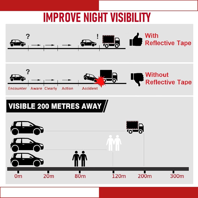THKULKME DOT-C2 Reflective Tape 2 Inch X 200 Feet Red White Reflector Adhesive Conspicuity Outdoor Waterproof Tape for Trailers, Trucks, Vehicles, Driveway, Boats, Signs (200 FT) - Image 5